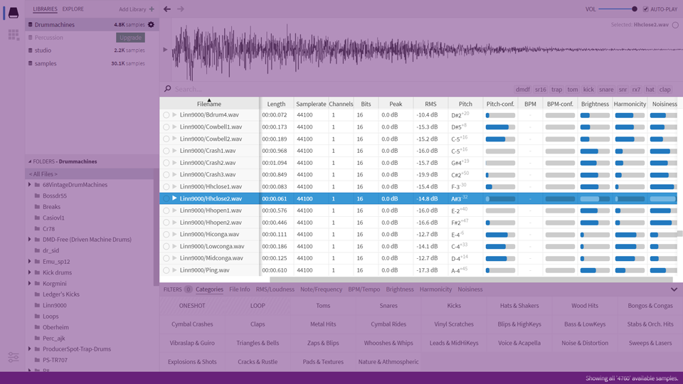 Showing search results from the selected library